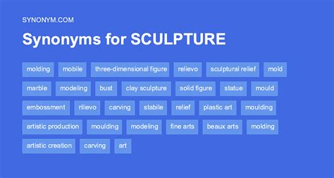 sculpting synonyms|another word for sculpted.